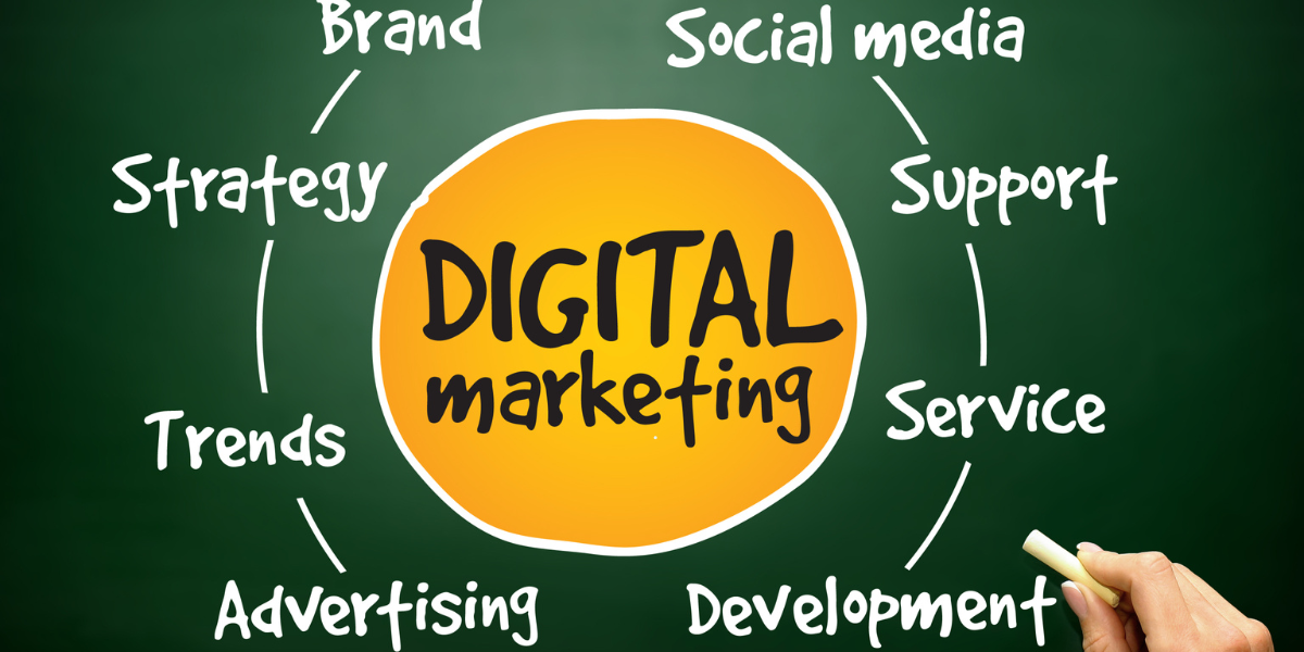 digital marketing marketing